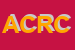 Logo di AIC CIRCOLO RICREATIVO CULTURALE G BRODOLINI