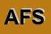 Logo di ACF FIORENTINA SPA