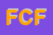 Logo di FERRARI CLUB FIRENZE