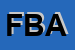 Logo di FLORENCE BASKET AS