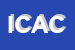 Logo di ISOLOTTO CALCIO A CINQUE