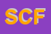 Logo di SCI CLUB FLOG