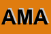 Logo di AMALU