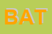 Logo di BATTINI