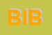 Logo di BIBA