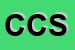 Logo di CAPASSO E C SNC