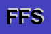 Logo di FIGURELLA FLORENCE SRL