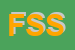 Logo di FREE STYLE SDF