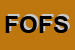 Logo di FUTURE O-FASHION FLORENCE SAS