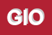 Logo di GIOVANNI