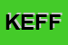 Logo di K EFFE DI FERRINI FABRIZIO
