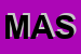 Logo di MASSIMO