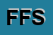 Logo di FRATTI e FREDDUCCI SDF