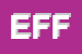 Logo di EFFESEI