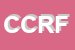 Logo di COREFA CONSORZIO RECUPERO FANGHI DI RISULTA DELLA LAVORAZIONE DELLA PIETRA DI FIRENZUOLA