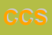 Logo di CONCERIA COIMBRA SAS