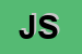 Logo di JAIPUR SRL