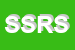Logo di SPACCATRICE STELLA ROSSA SNC