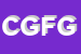 Logo di CONFEZIONE GIOVE DI FENG GUOLIANG