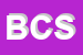 Logo di BANTI e C SNC