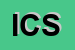 Logo di I CAPRICCI SRL
