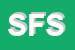 Logo di SISLEY FAST SAS