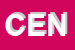 Logo di CENCI