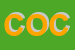 Logo di COCCODRILLO