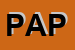 Logo di PAPILLON SNC