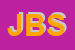 Logo di JAM BASIS SRL