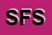 Logo di SIFFRA FARMACEUTICI SRL
