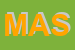 Logo di MASINI