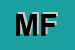 Logo di MORGANTI FRATELLI SNC