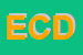 Logo di EDEX DI CASSIN DANIELE