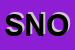 Logo di SNODO