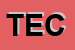 Logo di TECNOTERM SNC