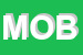 Logo di MOBILFOFFO