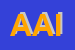 Logo di AZIENDA AGRITURISTICA INALBI