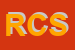 Logo di ROCCO CONSULTING SAS