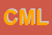 Logo di CIRCOLO MCL L-INCONTRO