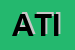 Logo di AS TAVARNUZZE IMPRUNETA