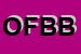 Logo di ONORANZE FUNEBRI BORGHESI DI BORGHESI FABRIZIO