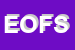Logo di EYES ON FASHION SNC