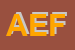 Logo di AEFFE