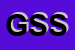 Logo di GRONDA SYSTEM SRL