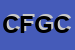 Logo di CED DI FRANCA GRAGNOLI E C SAS