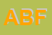 Logo di ABF SRL