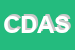 Logo di CASTEL D ACONE SRL