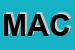 Logo di MACRI