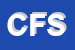 Logo di CONFEZIONI FPF SRL